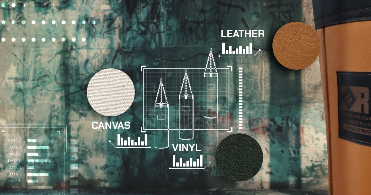 Close-up textures of canvas, vinyl, and leather punching bag materials with infographics, showcasing the quality of RUGA's genuine leather bags.